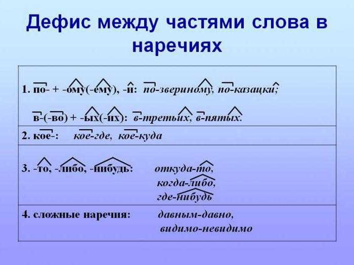 Общий род: дневник пользователя ivetta-52: дневники - женская социальная сеть myjulia.ru