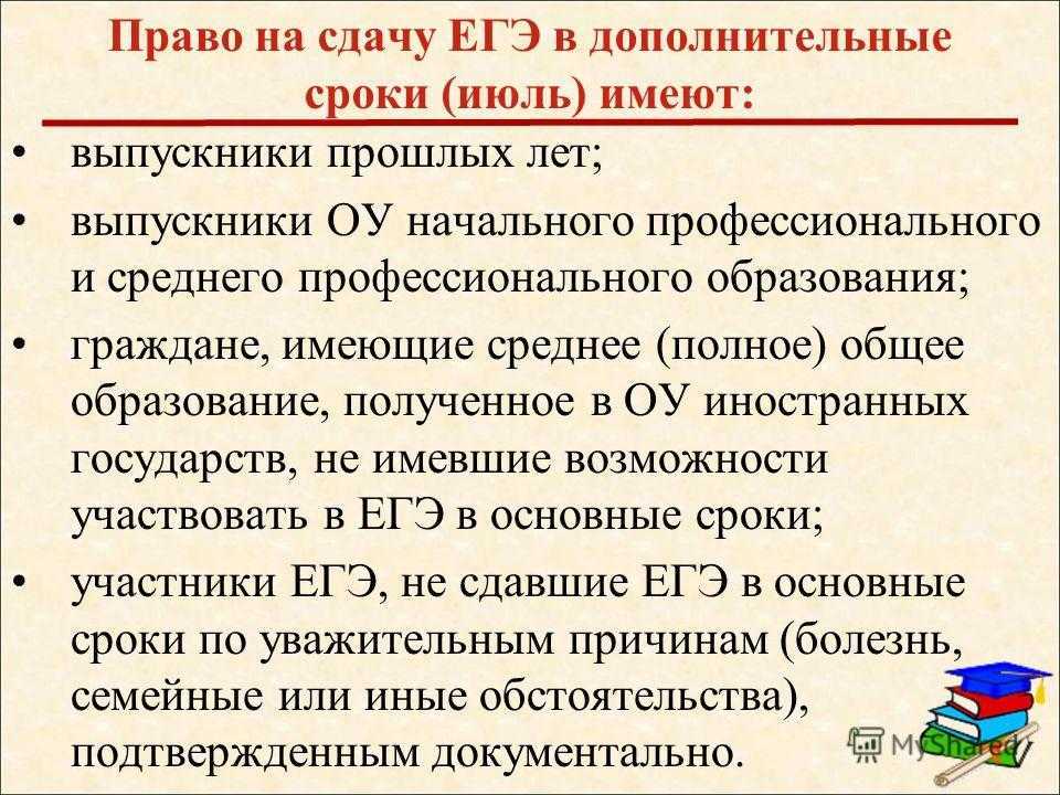 Можно ли отказаться от сдачи егэ по выбору за несколько дней до экзамена