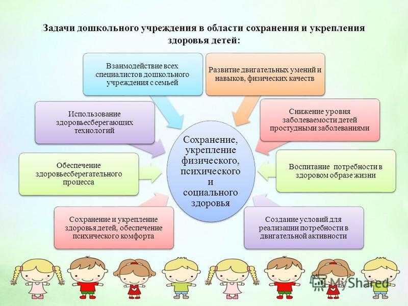Портфолио плотниковой нины владимировны