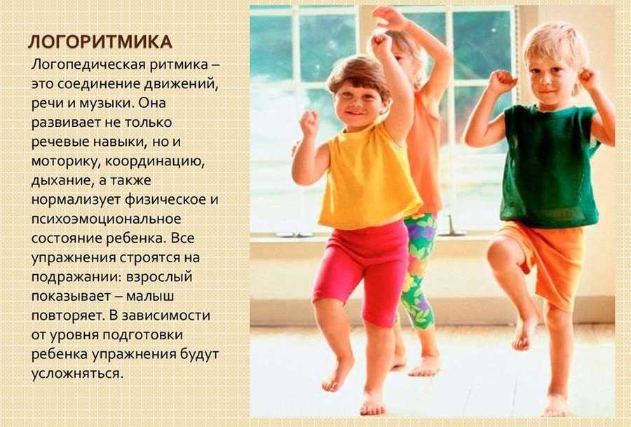 Логоритмика: упражнения для детей 2-3, 3-4, 5-6 лет, песни е.железновой