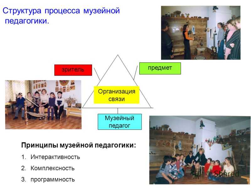«музейная педагогика как средство развития познавательной активности дошкольников» выполнила: мехтиева венера маратовна старший воспитатель мдобу «детский. - презентация