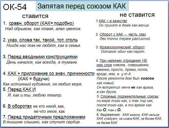 Запятая перед союзом «как» - когда ставится и не ставится в тексте