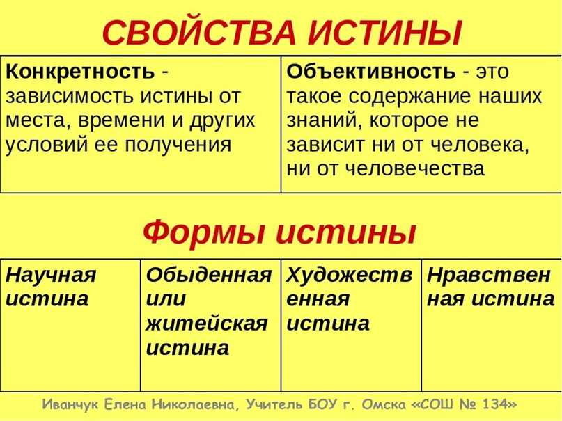 Что означает выражение истина в последней инстанции значение и происхождение