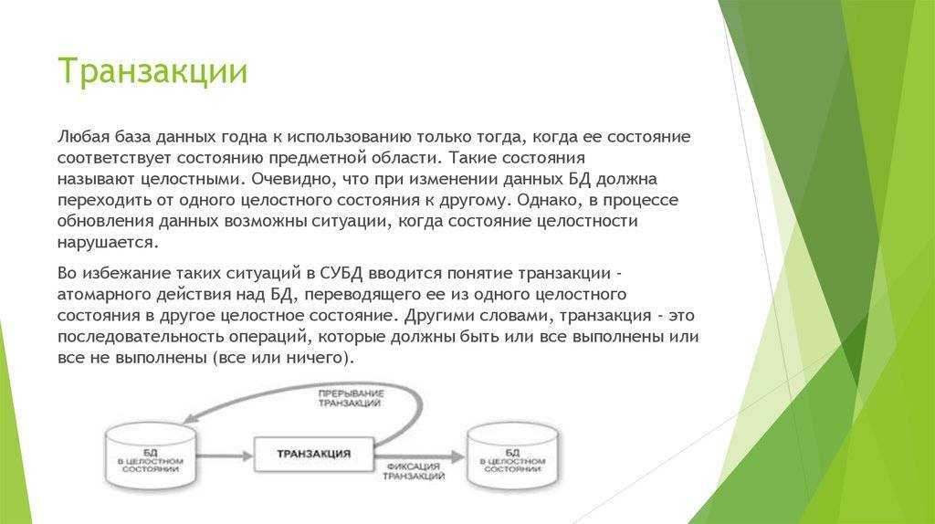 Транзакция или транзакция ударение