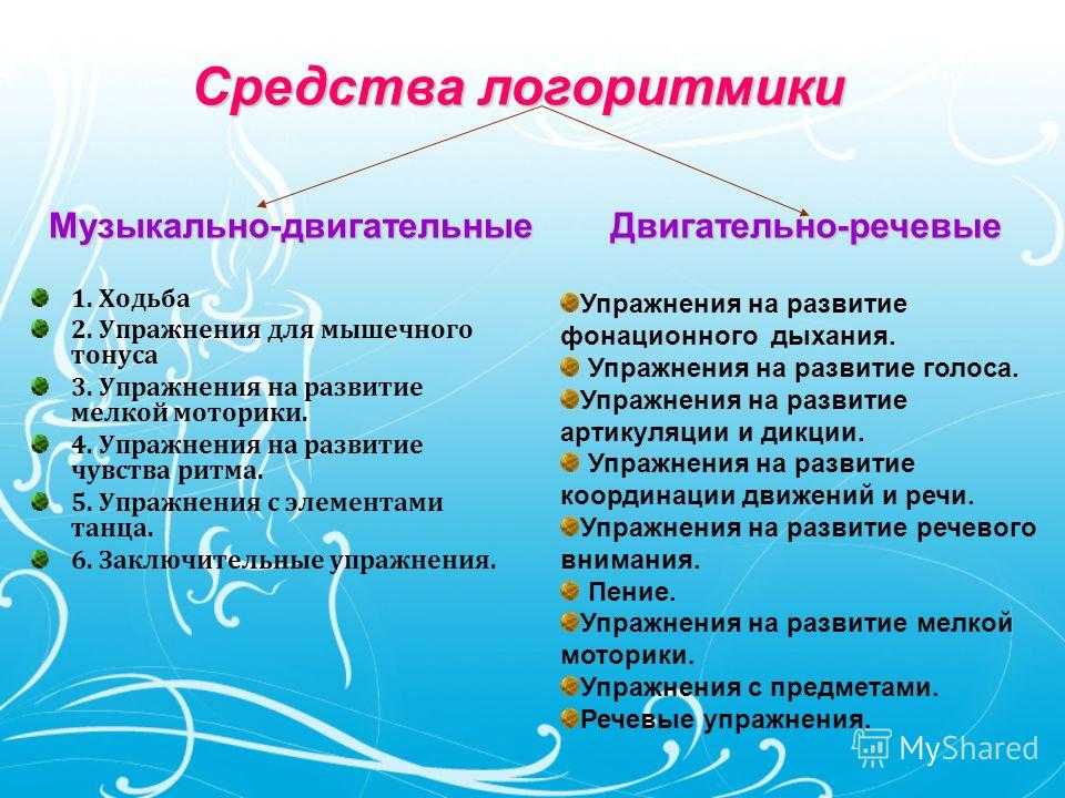Логоритмика. что это и для чего