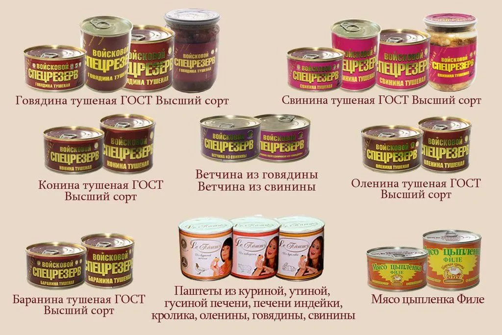 Особенности правописания гласных после шипящих