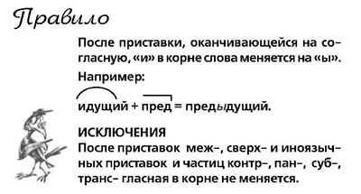 "предыстория" или "предистория" - как пишется правильно слово?