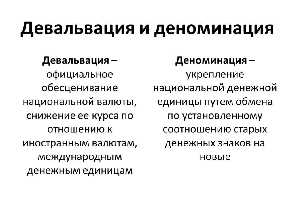 Дефолт - это... (дефолт простыми словами, примеры из википедии)