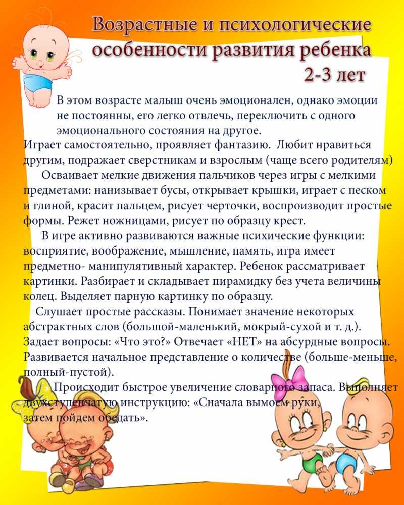 Организация логопедической работы в дошкольном учреждении
