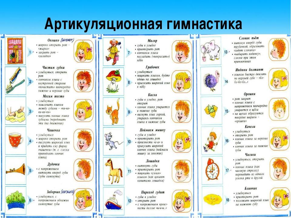Прежде чем приступить к выполнению упражнений прочтите рекомендации по проведению артикуляционной гимнастики