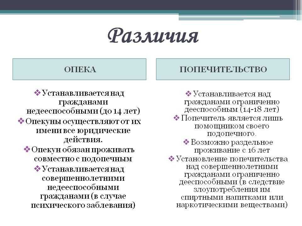 Социальный патронат и патронаж: патронатное воспитание