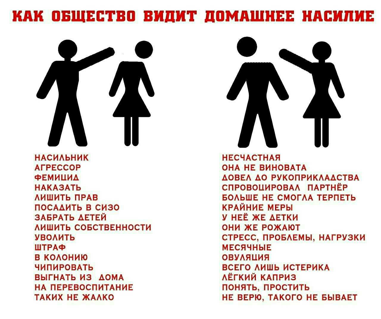 “сейчас я расскажу тебе, дорогая, как правильно”: что такое менсплейнинг и почему женщины подыгрывают мужчинам