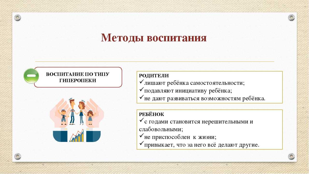 4.2. задачи, содержание и методы семейного воспитания детей
с нарушениями речи