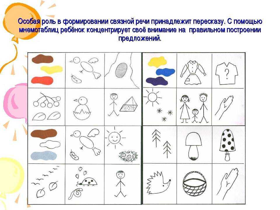 Большие и маленькие - чарушин е.и. рассказ про животных и детенышей