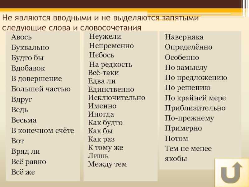 Егэ. русский язык. задание № 18. знаки препинания при вводных словах