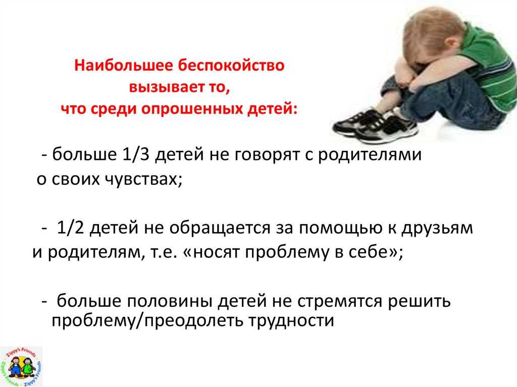 Мои родители ругаются и дерутся, что делать — инструкция для детей и подростков