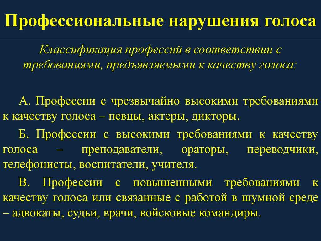 Потеря голоса: причины, восстановление, профилактика