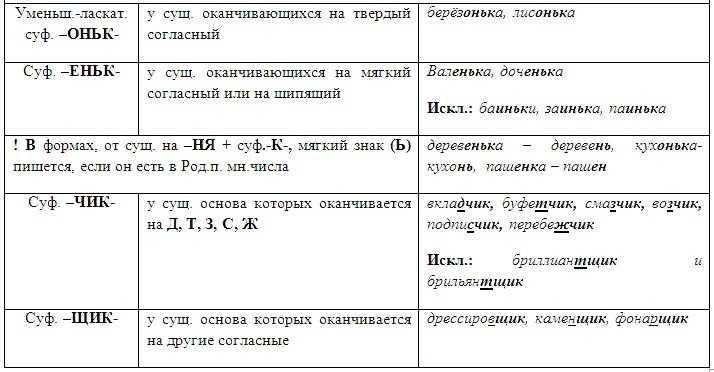 Новость: да пребудет с тобой сила или прибудет — как правильно? | — пребудет или прибудет как правильно