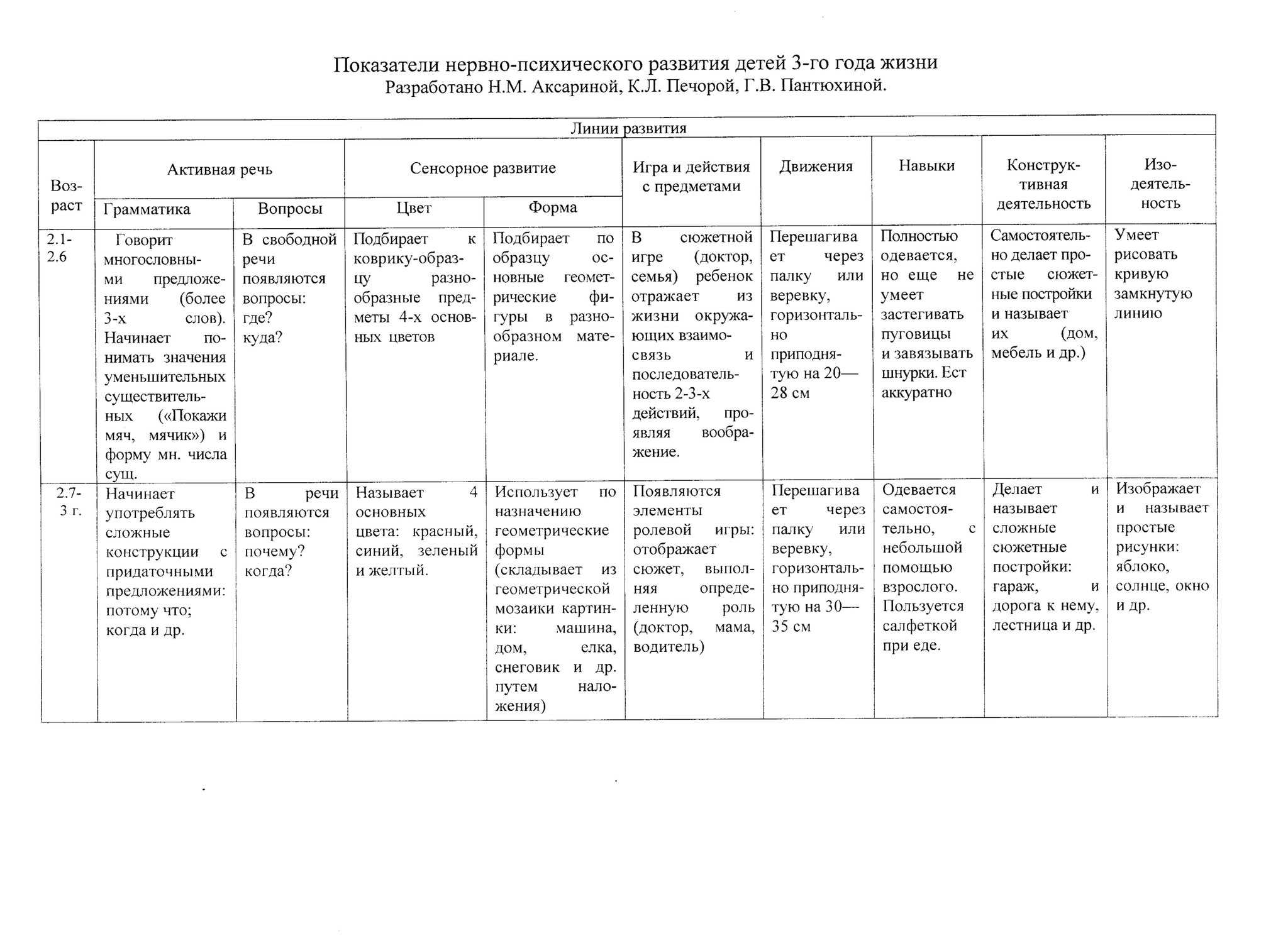 Гиперактивный ребенок: в невнимательности и чрезмерной активности «виноваты» гены