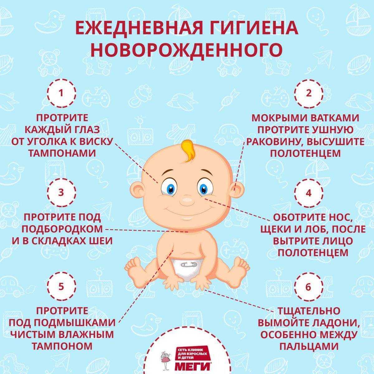 Плавание малышей в домашней ванне: теория и практика   | материнство - беременность, роды, питание, воспитание