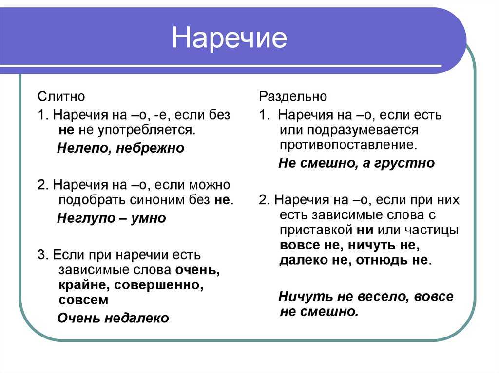 Никому не нужные проблемы как пишется - портал по русскому языку