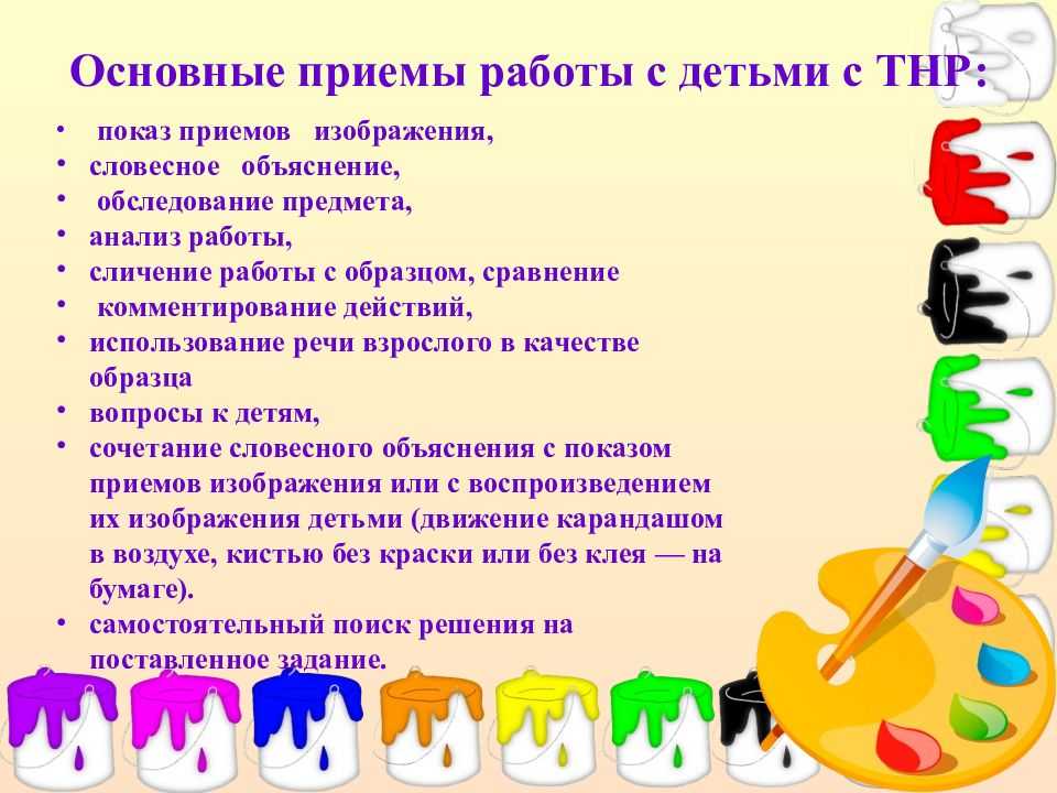 Развитие диалогической речи детей старшего дошкольного возраста в процессе использования нетрадиционных техник рисования | статья в сборнике международной научной конференции