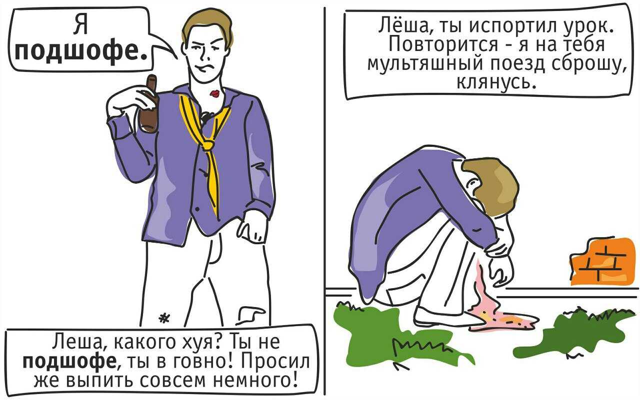 Если никогда не задумывались, как пишется это слово, то вы наверняка удивитесь Рассказываем, как слово подшофе появилось в русском языке и почему писать его нужно всё-таки слитно