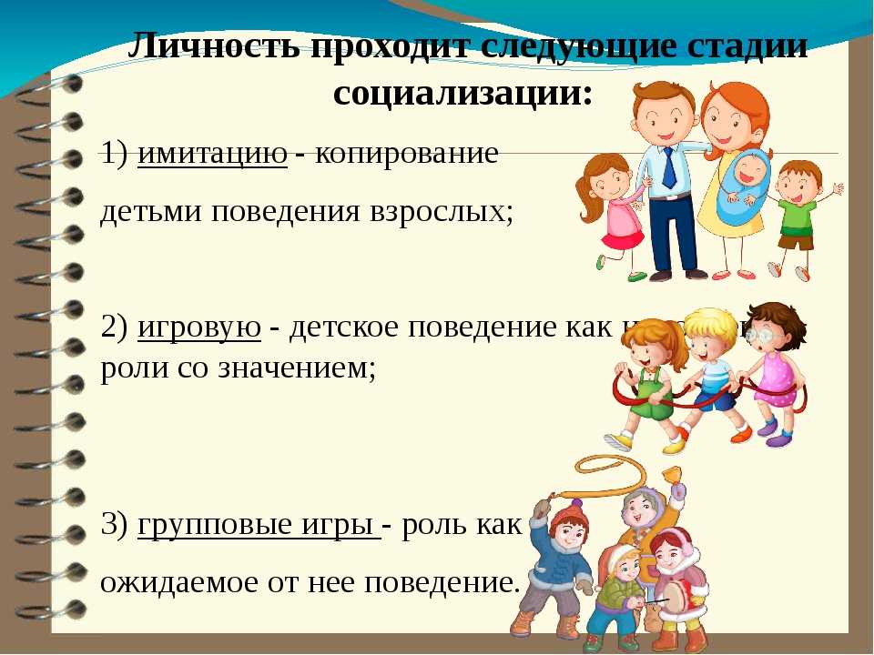 Социализация индивида