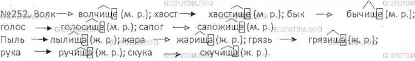 Правописание предлогов: слитно или раздельно, через дефис, пол