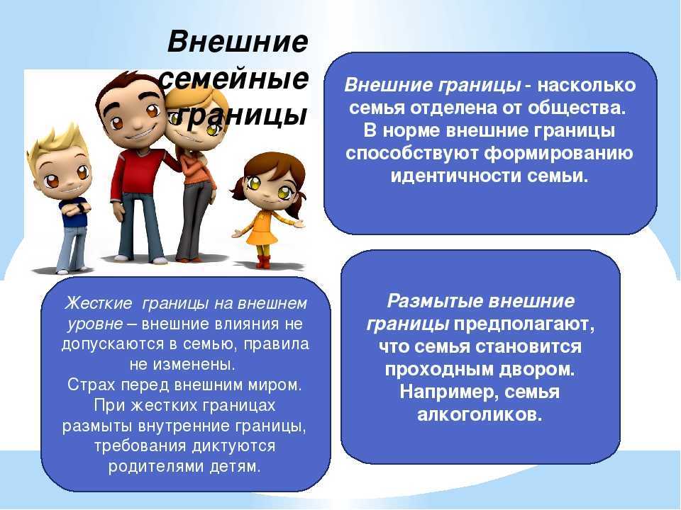 Советы психолога: что делать, если родители имеют разный взгляд на воспитание детей / mama66.ru