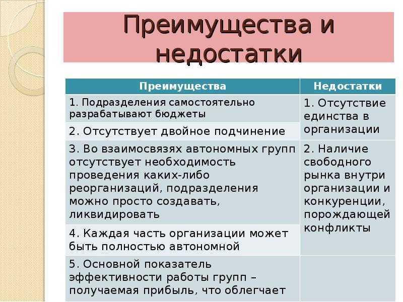 Школьник создал паблик с мемами про учителей. теперь ему грозит дело и отчисление