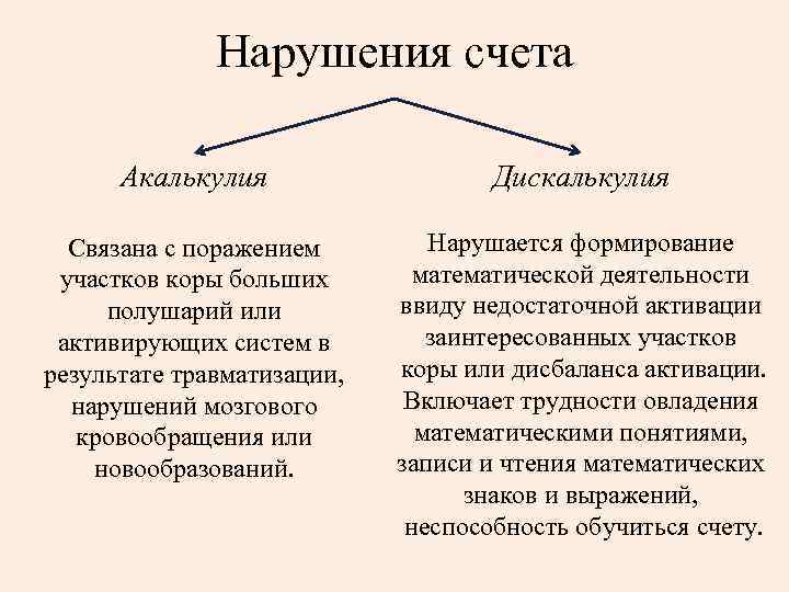Что учителям и родителям важно знать о дискалькулии