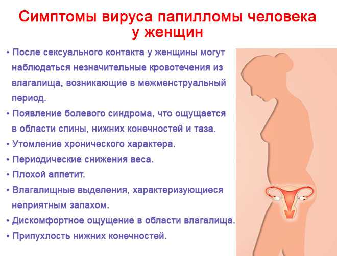 Нужно ли быть девственником, чтобы сделать вакцину против впч