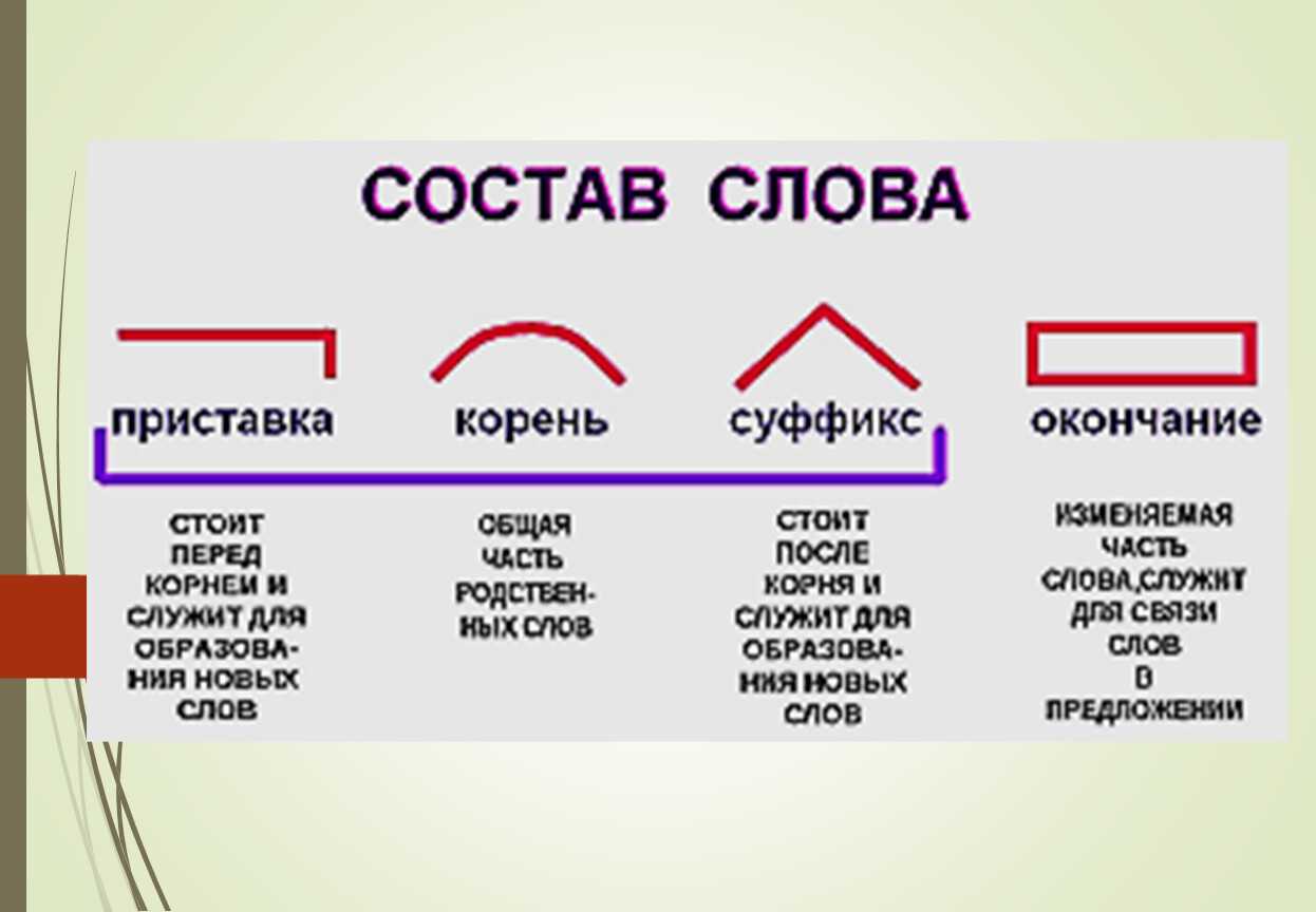 Cxoдcтвo и poдcтвo языкoв