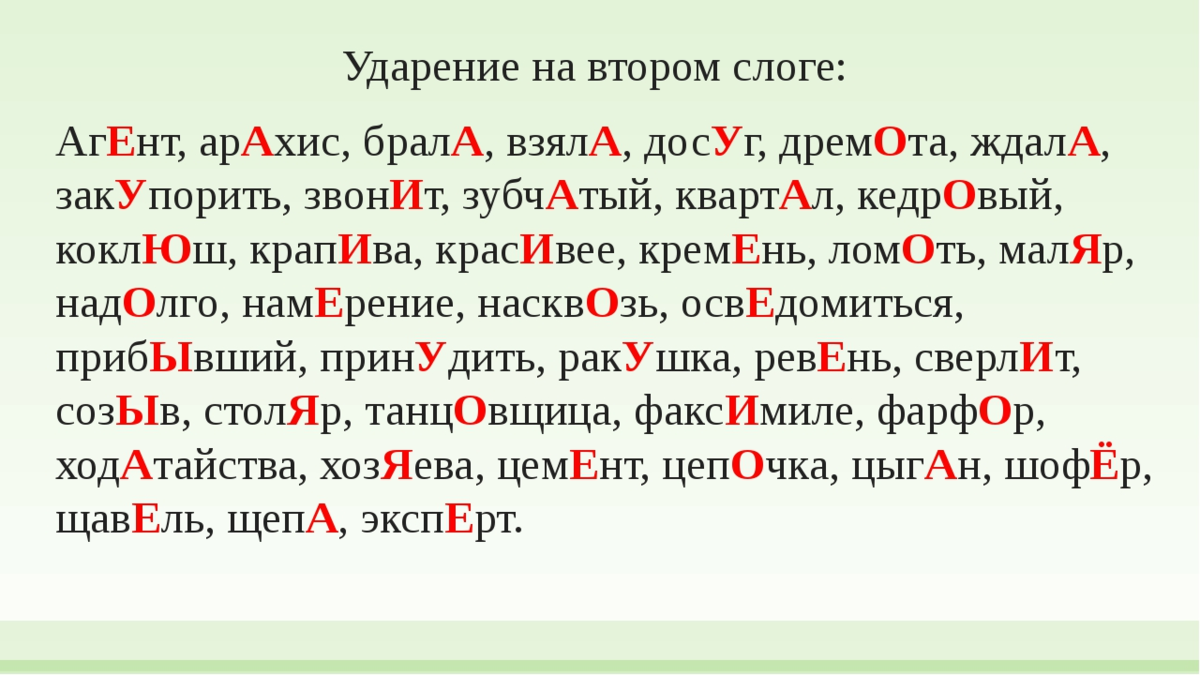 Речевые ошибки: виды, причины, примеры