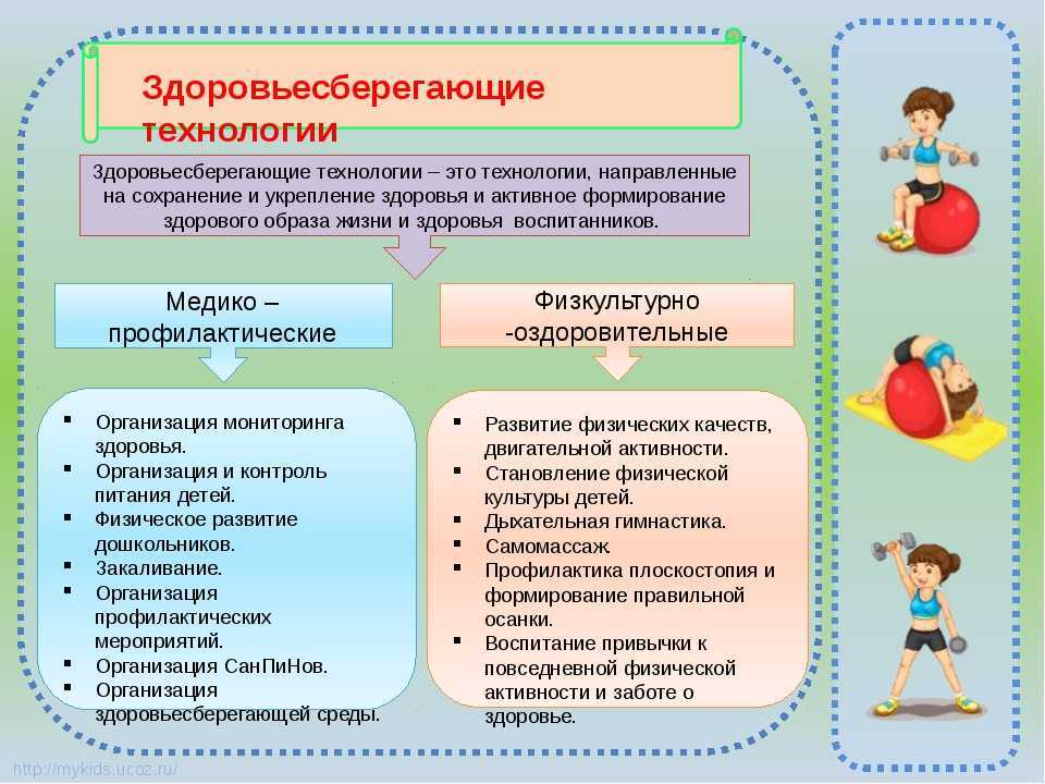 Двигательная активность детей как проблема современной школы