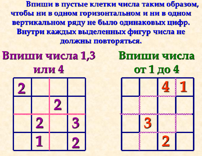 Рабочая программа внеурочной деятельности по математике для 2 класса «нестандартные и занимательные задачи». воспитателям детских садов, школьным учителям и педагогам - маам.ру