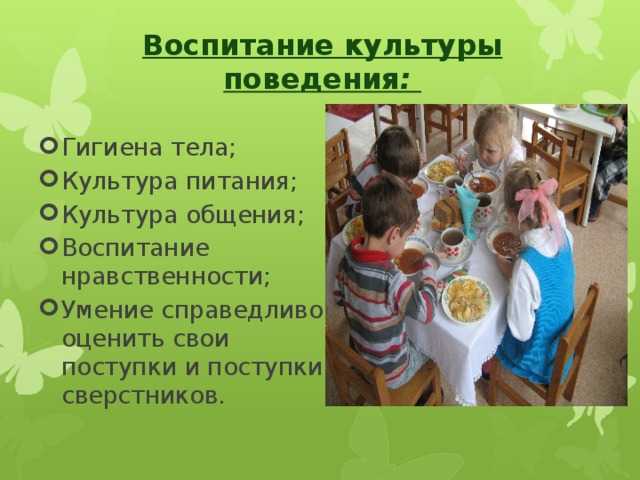 Воспитание культуры поведения 
у детей дошкольного возраста | дошкольное образование  | современный урок
