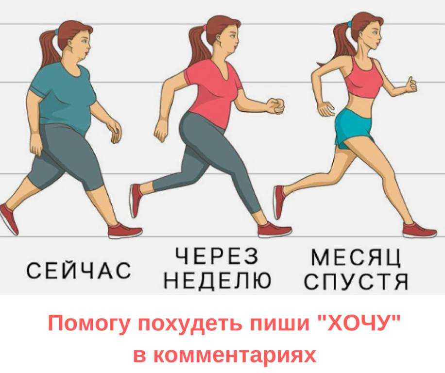 Как обычно протекает  похудение?