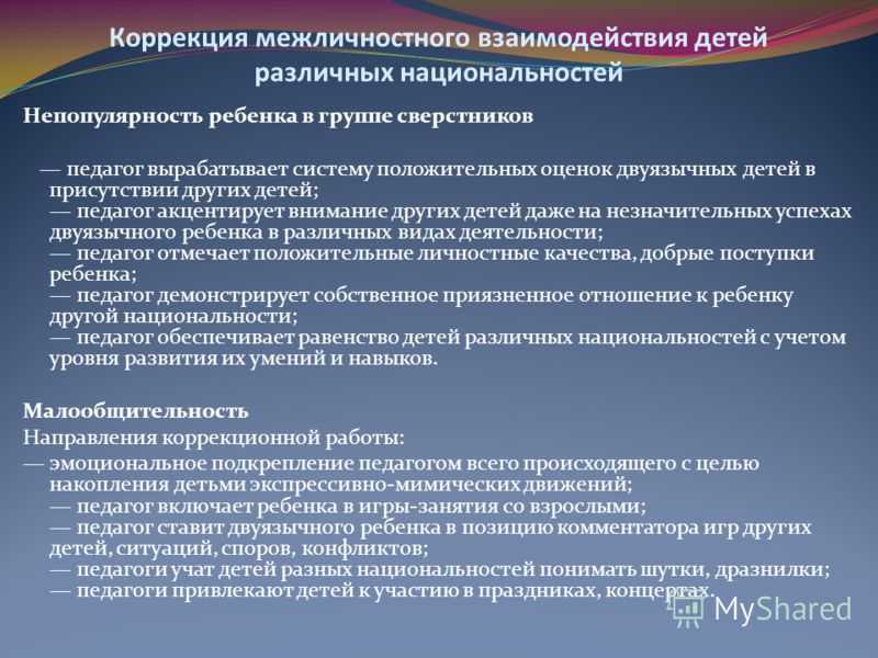 Общение дошкольников со сверстниками