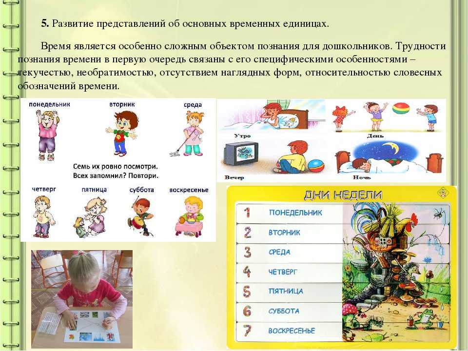 Создание методических рекомендаций