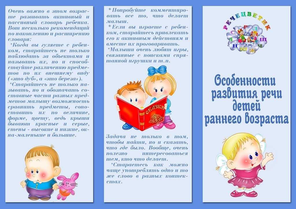 Обогащение словаря детей дошкольного возраста в процессе игровой деятельности — novaum.ru