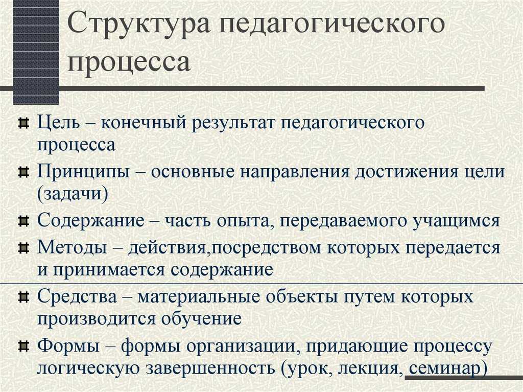 Уровней не относится теоретической функции педагогической науки. педагогика: предмет, задачи, функции