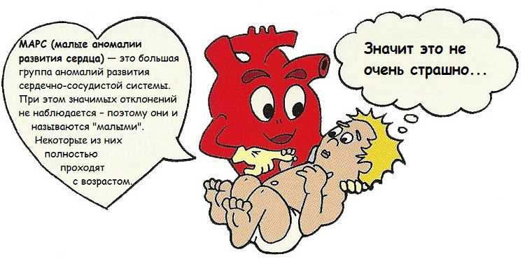 Врожденные пороки развития плода