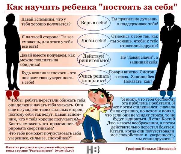 Как научить своего ребенка постоять за себя, почему ребенок должен уметь себя защищать