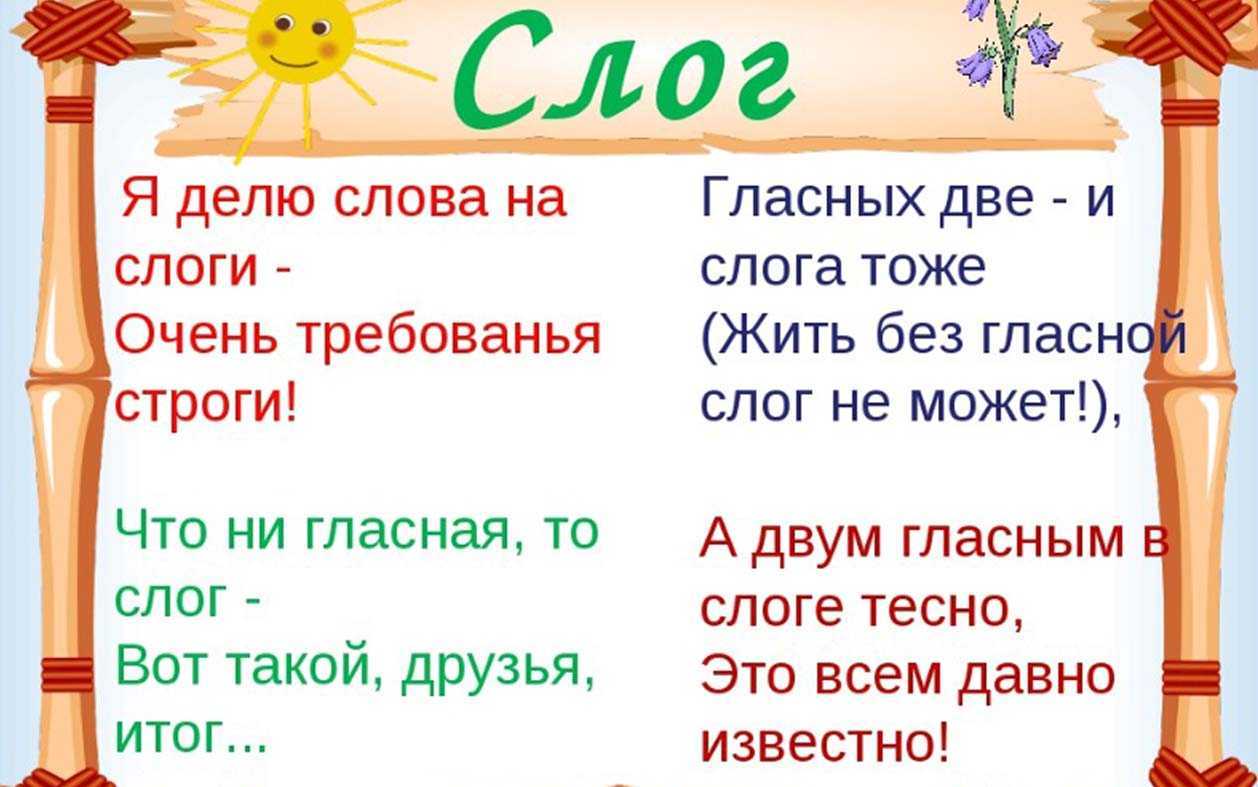 Как объяснить ребенку деление слов на слоги
