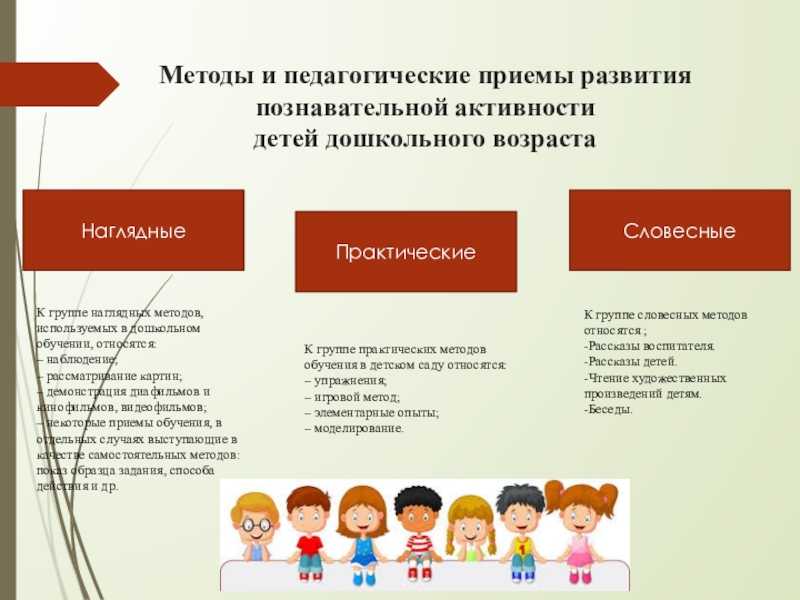 Реализация образовательной области «познавательное развитие» — журнал воспитатели россии