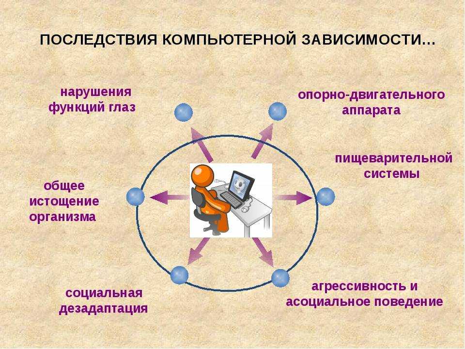 Что делать, если ребенку интересны только мультики и планшет? | ideas for parents блог ксении несютиной
