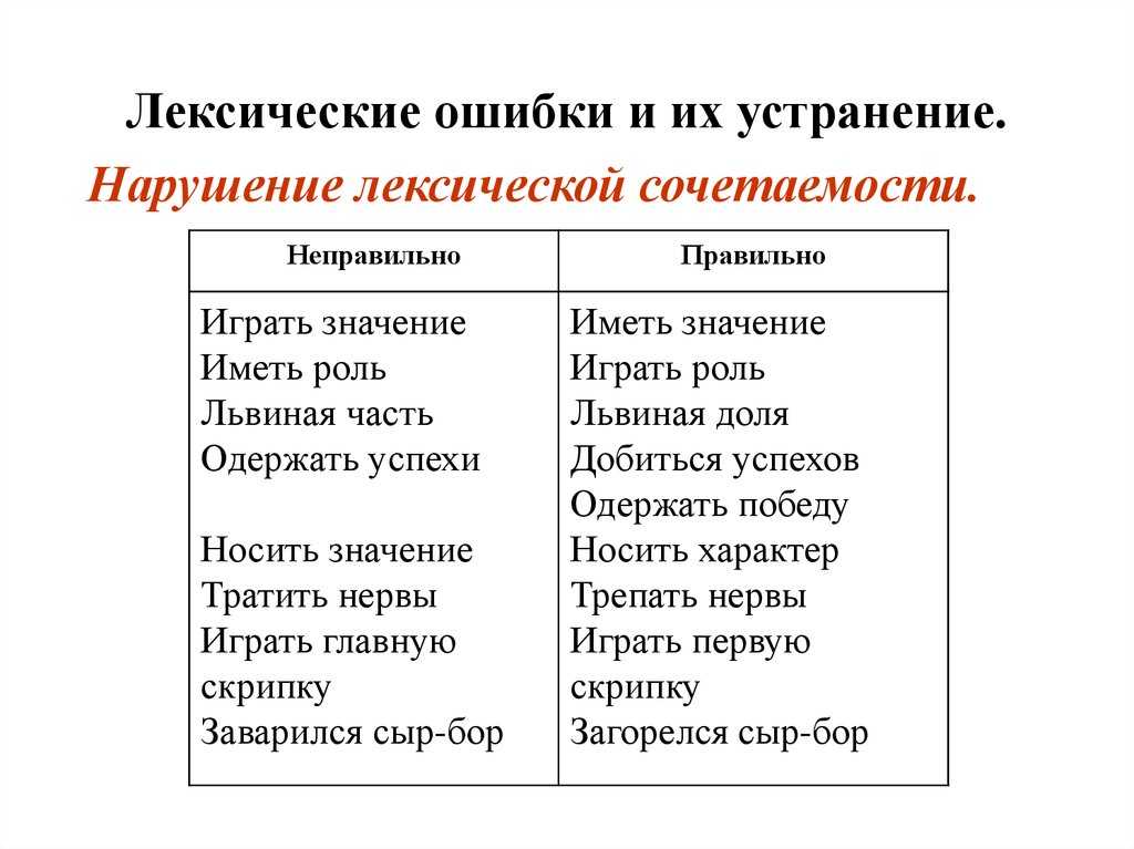 Возможно ли говорить о полном аншлаге?