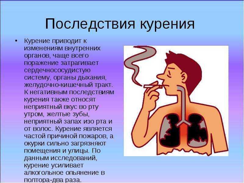 Последствия курения, влияние на здоровье человека